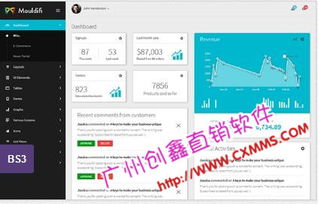 雙軌直銷軟件領先版 直銷價格、型號規格與銷售模式全解析