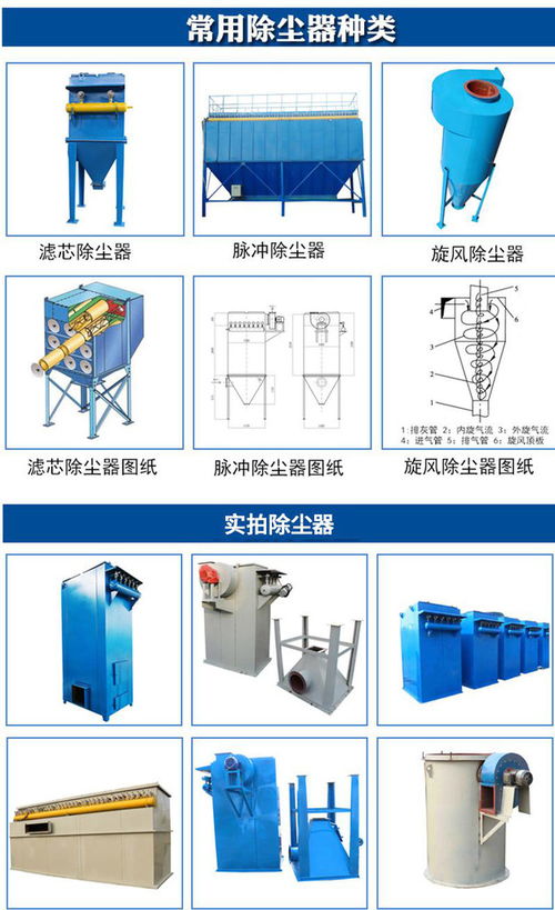 綠幫環保160袋 小型工業燃煤鍋爐除塵器小型鍋爐除塵器設備鍋爐除塵器小型